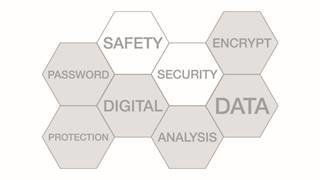 皮尔磁：如何保障工业设备数据传输的安全性？